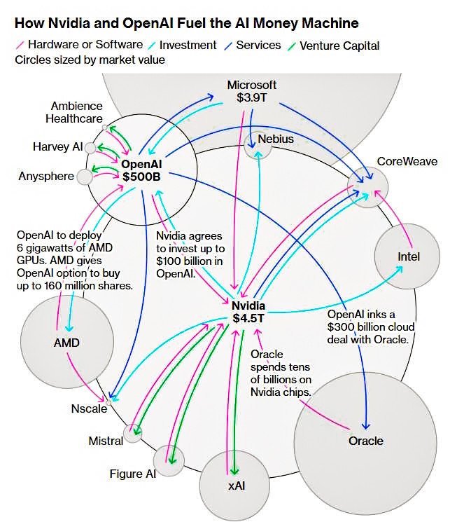 Quelle: Bloomberg News Reporting